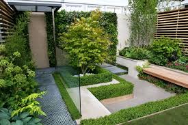 Garden design ideas uk in unique decor with 389 subscribed. Gardening Trends To Inspire You In 2020 Uk Lifestyle Blog