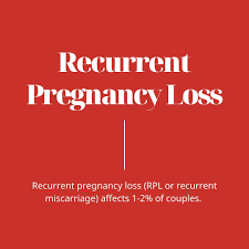 Image result for Recurrent Miscarriage