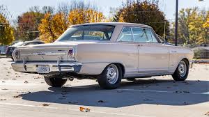 Image result for Satin Silver 1964 Nova