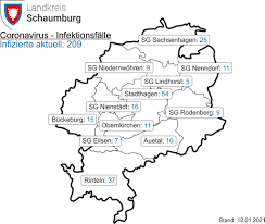 Gerne können sie die von corona.nrw erstellte karte auch auf ihrer eigenen website frei einbinden. Sammelartikel Aktuelle Entwicklung Der Corona Falle Im Landkreis Schaumburg Shg Aktuell De