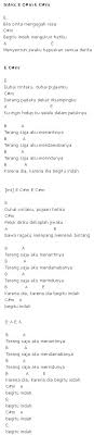 Download lagu mp3 & video: Chord Lagu Padi