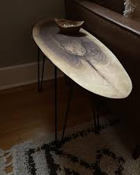 Profile for Innovative Creations by Dulce Baptista