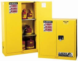 We summarized global cabinet store trading companies. Safety Cabinet Stores Volatile Flammable Liquids