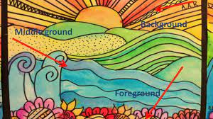 Learn how to draw foreground middleground background pictures using these outlines or print just for coloring. Landscapes Foreground Middle Background Youtube