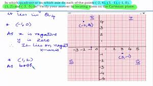 Cbse Class 9 Maths Ncert Solutions Coordinate Geometry Exercise In 2020 Maths Ncert Solutions Coordinate Geometry Math