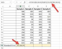 To understand the extent of sampling error, we will start by investigating the amount of. How To Calculate Standard Error In Excel Step By Step Spreadsheet Planet
