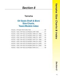 Page 129 Yamaha_catalog_flipbook