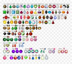Gemstones Steven Universe All Gems Hd Png Download In 2020 Steven Universe Gem Steven Universe Diamond Steven Universe All Gems