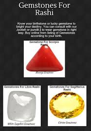 Know Your Birthstone Or Lucky Gemstone To Bright Your Destiny You Can Consult With Our Jyotish Or Pundit Ji To Wear Gemstone Birthstones Stuff To Buy Jyotish
