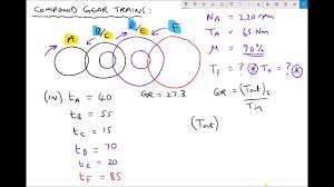 See full list on wikihow.com Calculating Output Torque And Holding Torque For Compound Gears Youtube