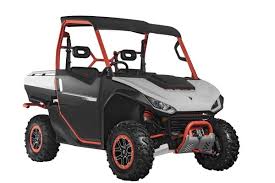 Segway Powersports: інноваційні мотовездеходи для будь-яких завдань