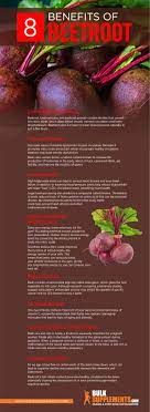 We did not find results for: What Is Beetroot Powder And Why Is It Good For You
