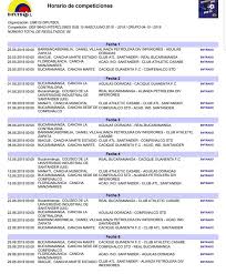 Guatemala, 10 de enero de 2020. Torneo Nacional De Futbol Contragolpe Siempre Primero Facebook