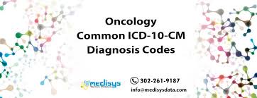 It contains codes for diseases, signs and symptoms, abnormal findings, complaints. Oncology Common Icd 10 Cm Diagnosis Codes Medical Coding