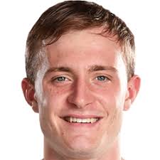 Jaden Warner FM 2021 Profile, Reviews