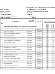 5 beberapa hal yang diatur di dalam uu no. Perekodan 5s Sept Kelancaran Besar Kecil Huruf