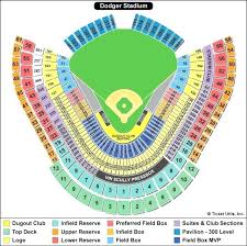 Wrigley Field Concerts Online Charts Collection