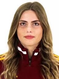 2022 Track & Field Roster