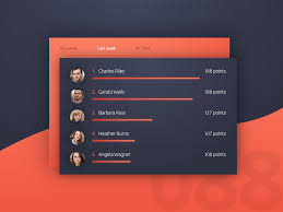 Pin On Graphics