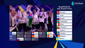 #eurovision2021participants продовжуємо знайомитися із учасниками євробачення 2021. 7pdvoulvqzxldm