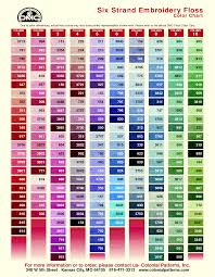 57 symbolic dmc embroidery floss conversion chart