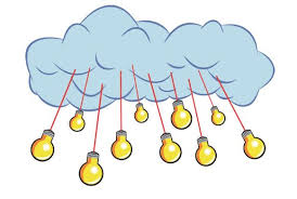 El anlisis o la crtica de las ideas durante la lluvia de ideas prolonga la duracin del ejercicio y limita el flujo de ideas creativas. Lluvias De Ideas Brainstorming Escolar Abc Color