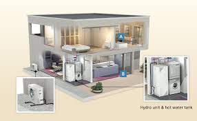 If you have infants, seniors, or allergy sufferers in your home, you need cleaner air for comfort and safety. Air To Water Heat Pump Systems Economical Heating As Well As Total Solution For Domestic Heating And Hot Water Supply Air Conditioning And Refrigeration Daikin Global