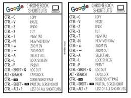 Pin On Helpful Hints