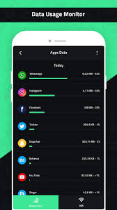Find out if your data is being stolen by any apps. Data Usage Monitor Mobile Data Usage Monitor For Android Apk Download