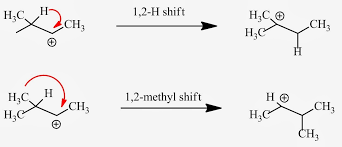 8.4. Carbocation Rearrangements | Organic Chemistry 1: An Open Textbook