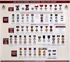 top army medals