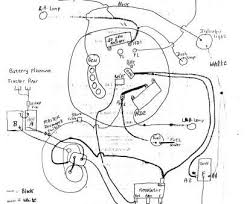 Wiring diagram for john deere gator refrence john deere wiring. Ox 1685 John Deere Gator Starter Wiring Diagram Download Diagram