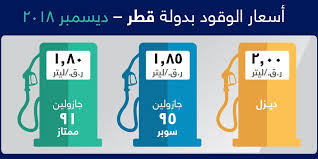 أعلى سعر منذ تحرير أسعار الوقود حتى اليوم. Ø§Ù†Ø®ÙØ§Ø¶ Ø£Ø³Ø¹Ø§Ø± Ø§Ù„ÙˆÙ‚ÙˆØ¯ ÙÙŠ Ù‚Ø·Ø± Ù„Ø´Ù‡Ø± Ø¯ÙŠØ³Ù…Ø¨Ø± 2018 ÙƒÙŠÙˆ Ù…ÙˆØªØ±