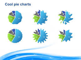 Cool Pie Charts User Friendly