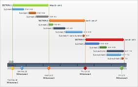 30 gantt chart templates doc pdf excel free premium