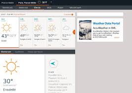 Alors pour se prévenir on va avoir besoin du plugin vigilance météo (sur votre domotique jeedom biensûr). Meilleurs Sites De Meteo Les Sites Internet Et Applications Mobile Meteo