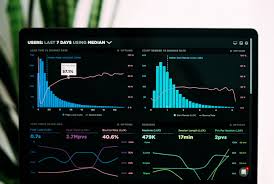 python forex candlestick chart animated mike papinski lab