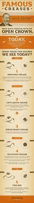Creases And Folds Of The Cowboy Hat Infographic Daily Infographic Cowboy Hats Hat Infographic Stetson Hat