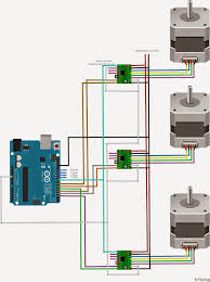 Arduino Creations Cnc Avec Arduino Et Grbl Arduino Cnc Diy Cnc Router Cnc Machine Projects