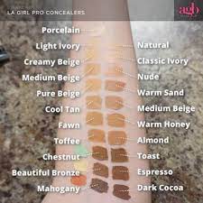 Check the color of your veins. La Girl Pro Concealer