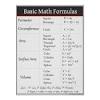 Algebra math formulas for class 8 9 10 math formulas algebra. 1