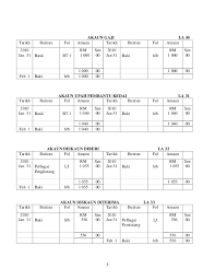 Folio prinsip perakaunan tg 5 2019. Contoh Kerja Kursus P Akaun Tahun 2011