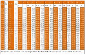 Petrie Size Chart Van Huet Riding Boots