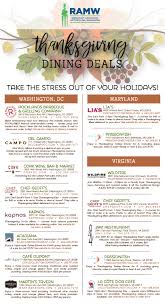 Thanksgiving Dining Deals Restaurant Association Of Metropolitan Washington
