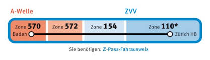 By dolder, heinrich online on amazon.ae at best prices. Anschlusstickets Z Pass
