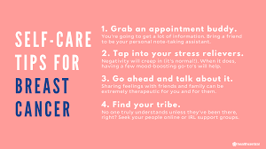 Menopause itself is not associated with an increased risk of developing cancer. Breast Cancer Signs Symptoms Causes Treatments And More