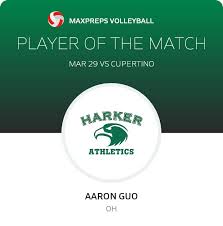 Aaron Guo's Harker High School Career Home