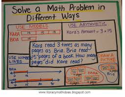 Literacy Math Ideas Deepen Math Understanding Solve A Math Problem In Different Ways Education Math Math Words Middle School Math