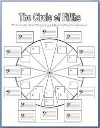 Circle Of Fifths Worksheets With Bass Clef Key Signatures Circle Of Fifths Music Theory Worksheets Music Theory