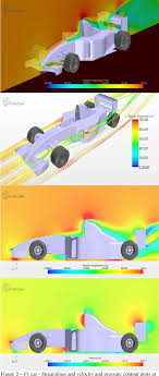 If everything is done correctly, results will be as this is it, hope you enjoyed the read! Figure 2 From Of Open And Closed Wheels Aerodynamic Of Racing Cars In Wind Tunnels With Movable Ground At Different Car Speeds Semantic Scholar
